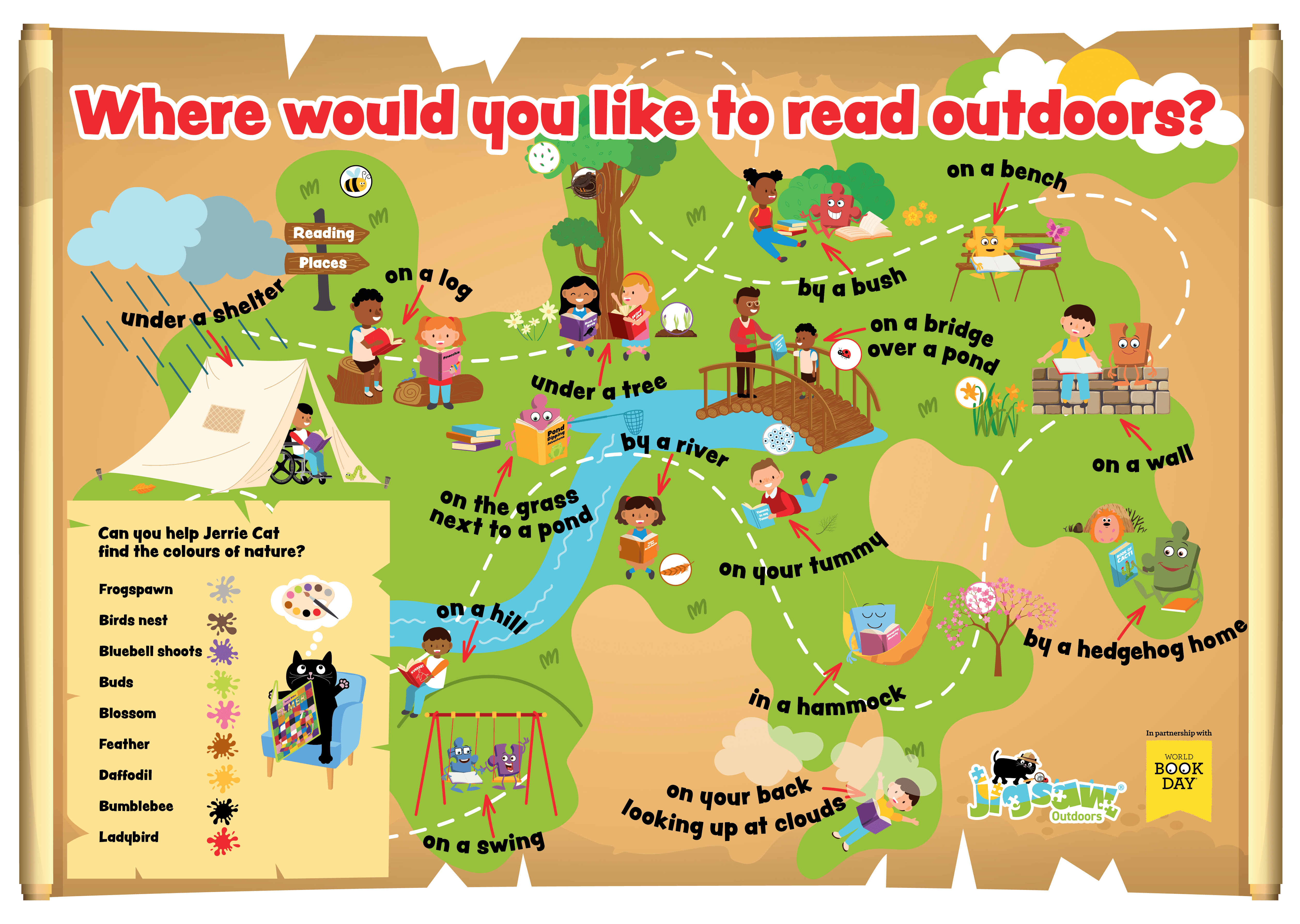 Reading Map